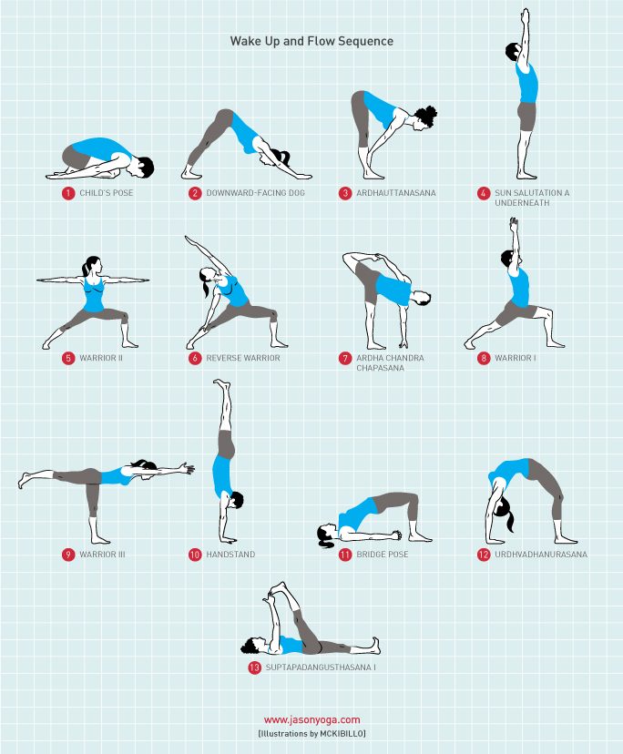 Yoga Sequences • Jason Crandell Yoga Method by Jason Crandell