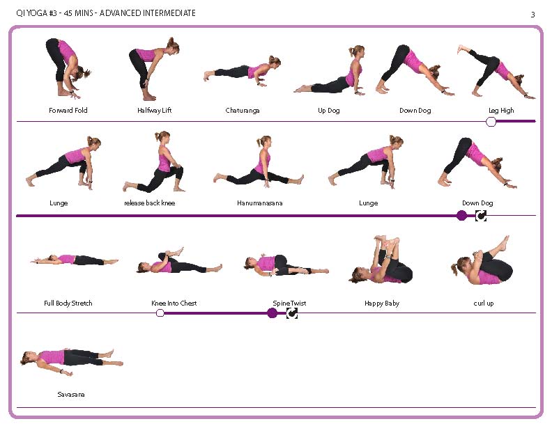 intermediate yoga sequence