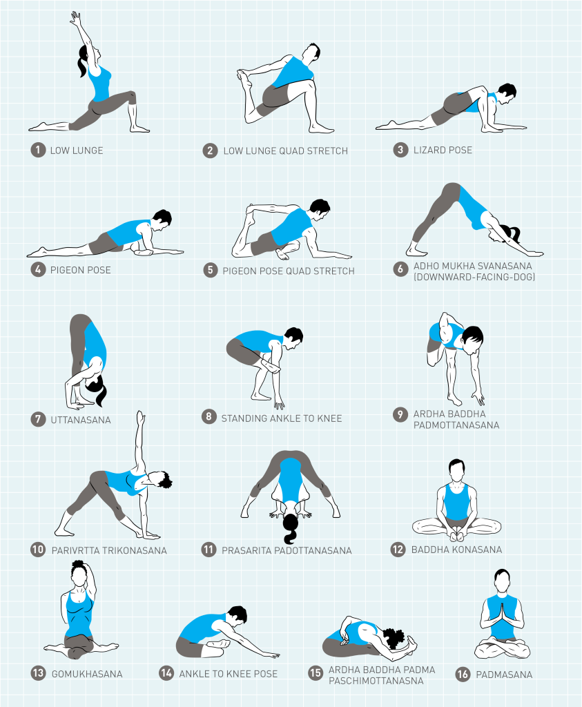 hip opening yoga sequence